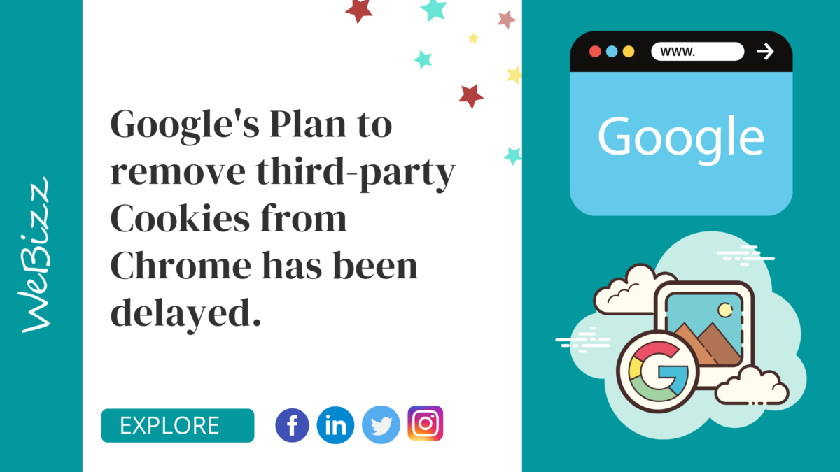 Google Chrome Third-Party Cookies